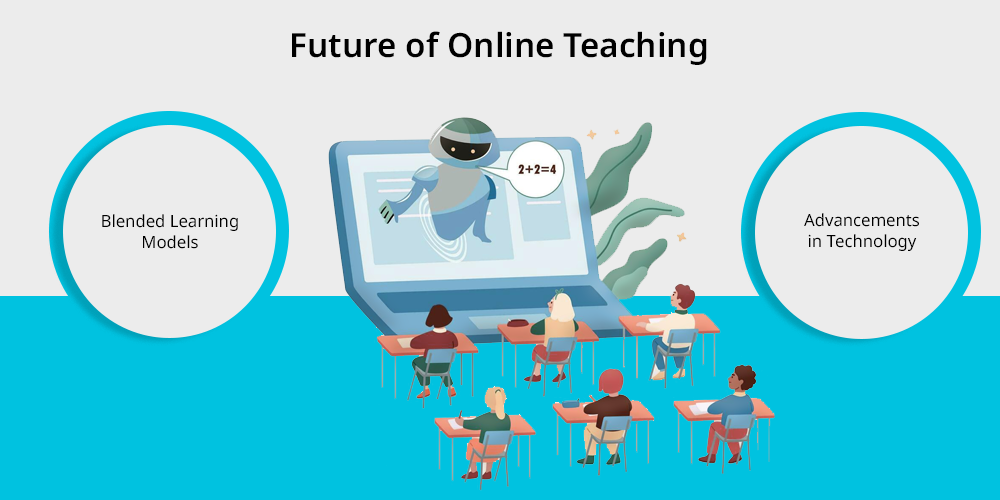 How Online Education Has Transformed Modern Careers