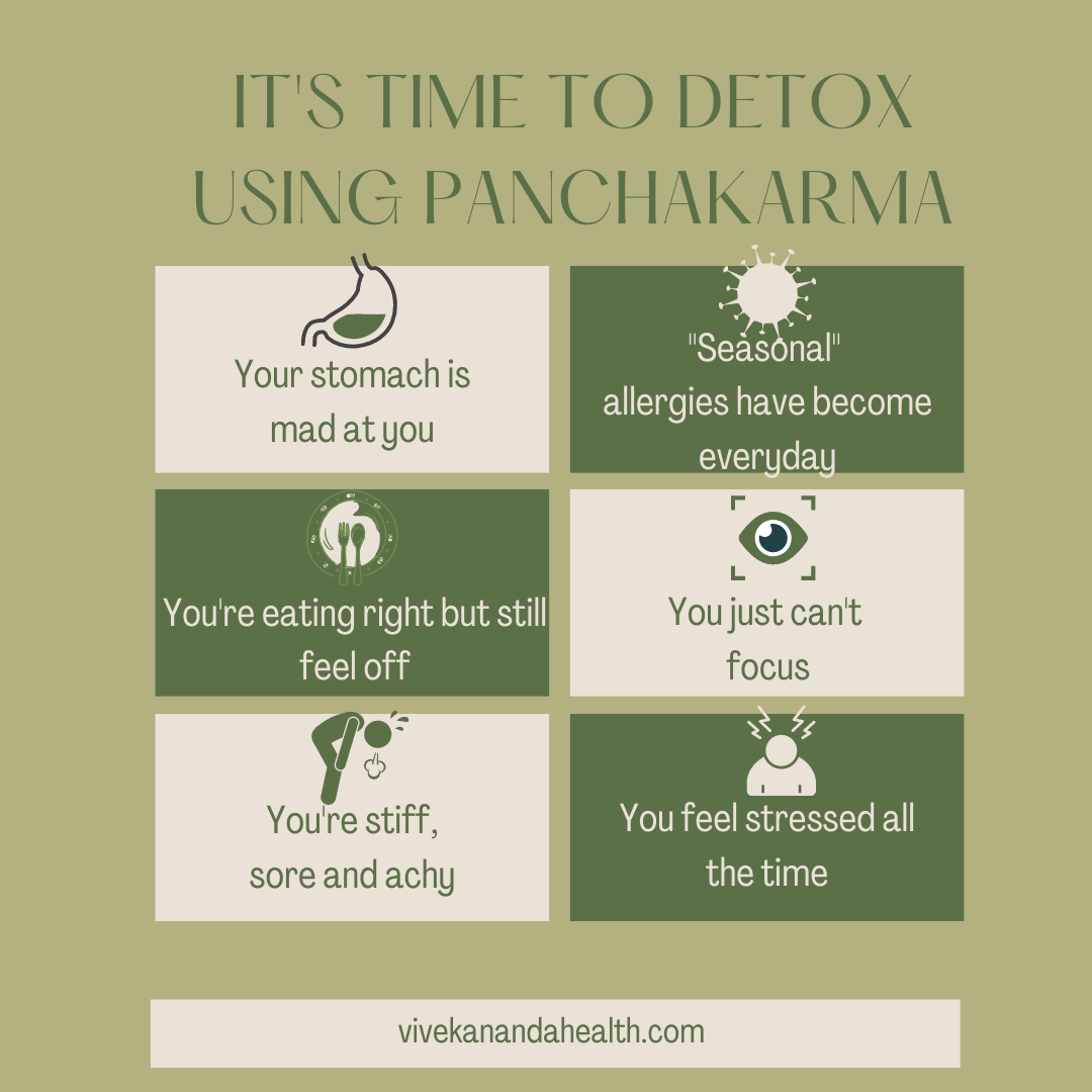 Pancharma To Detox